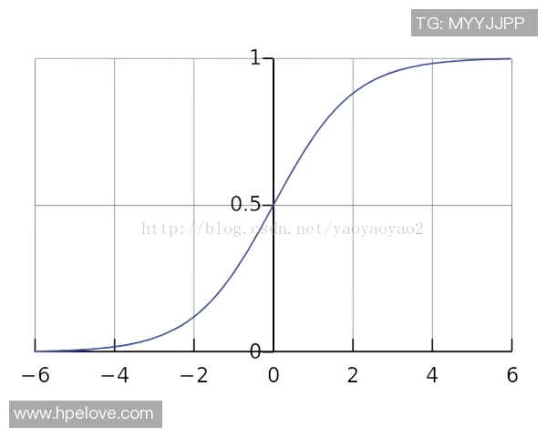 赛后分析：西安乒乓球队与武汉乒乓球队个人能力对比探讨